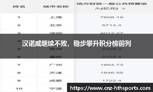 华体会hth官网
